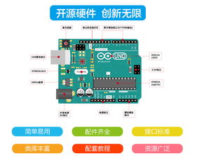 開啟創(chuàng)意之旅 愛上Arduino互動(dòng)入門套件，從初級(jí)編程到電力電子制造