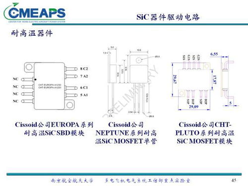 碳化硅電力電子器件在航空領(lǐng)域的應(yīng)用前景與挑戰(zhàn)